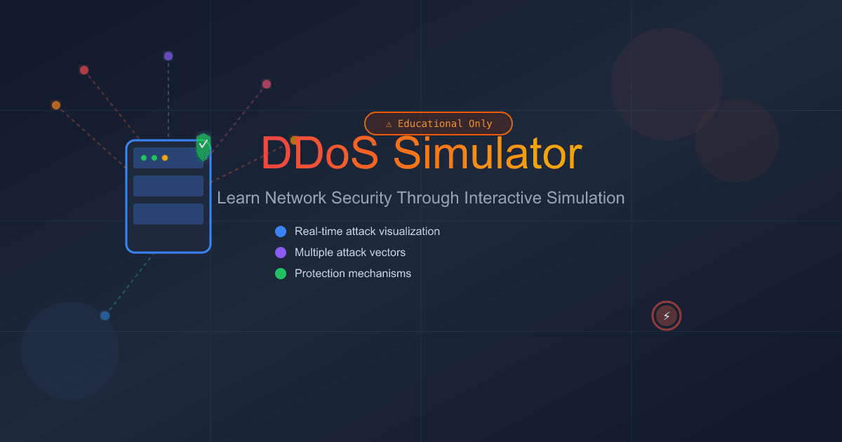 DDoS Attack Simulator
