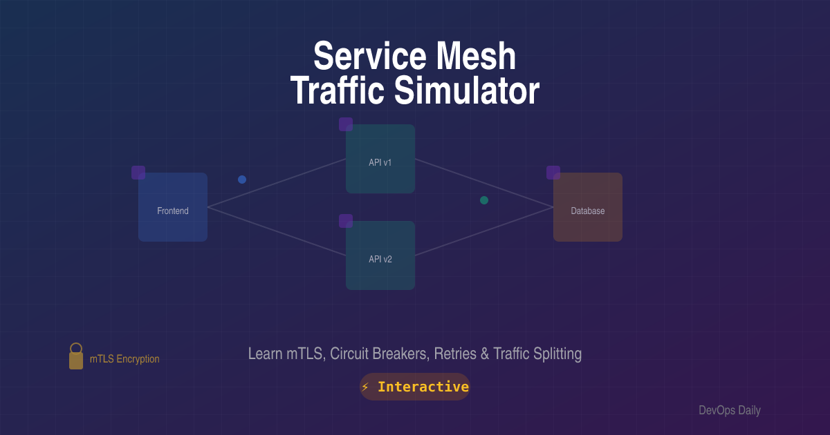 Service Mesh Traffic Simulator